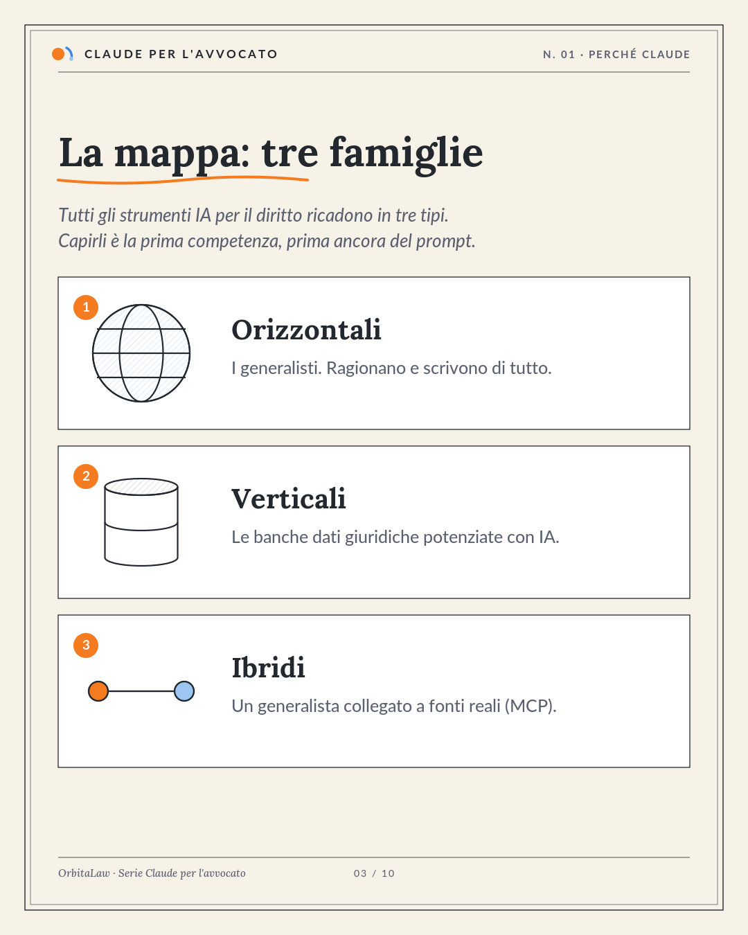 03 Mappa