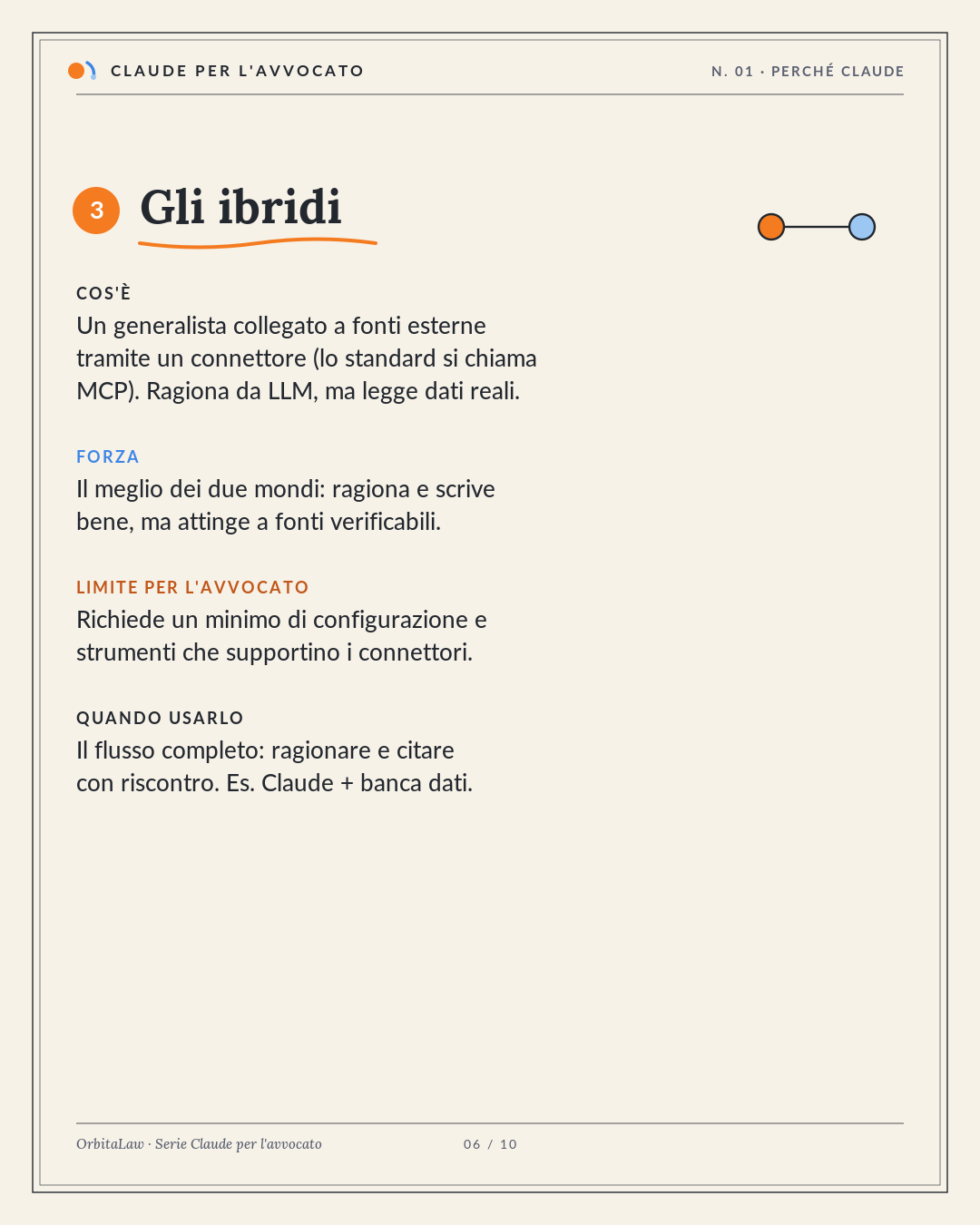 06 Ibridi
