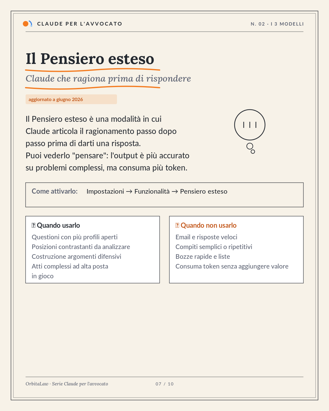 07 Pensiero