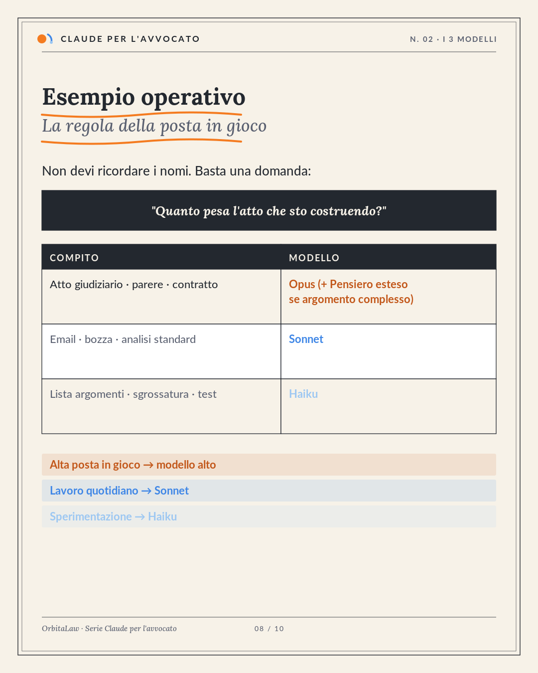 08 Esempio