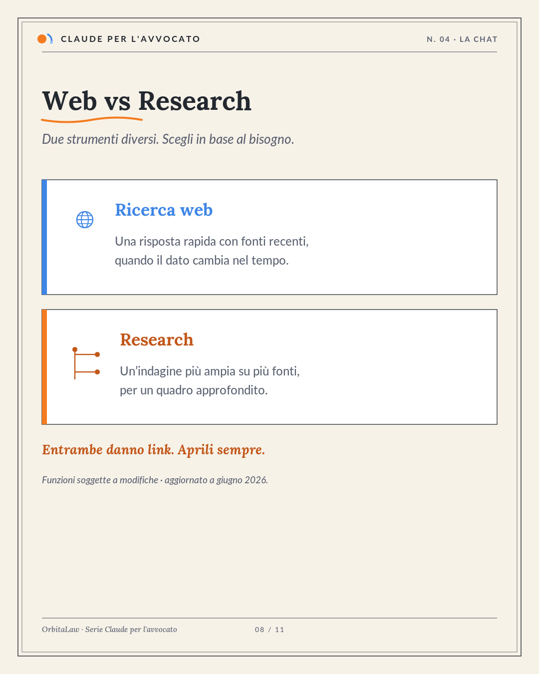 08 Web research