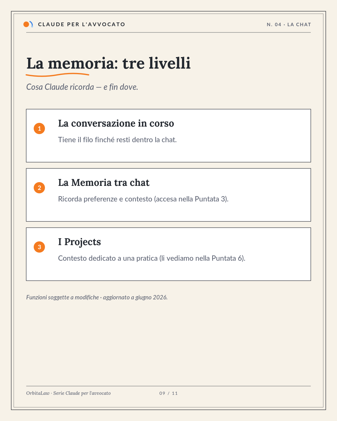 09 Memoria