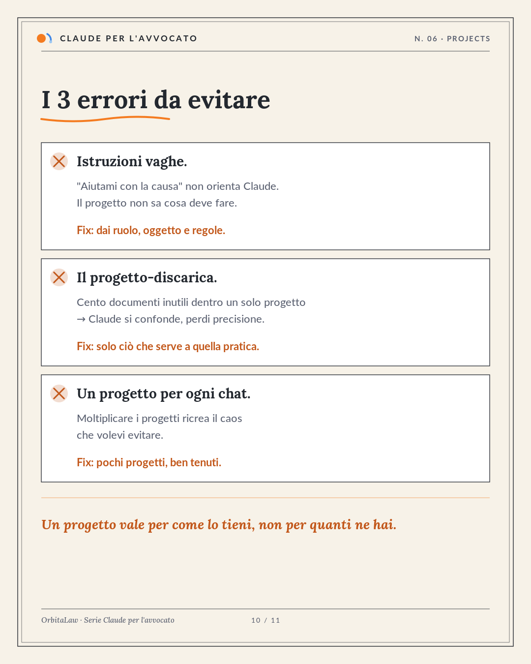 10 Errori