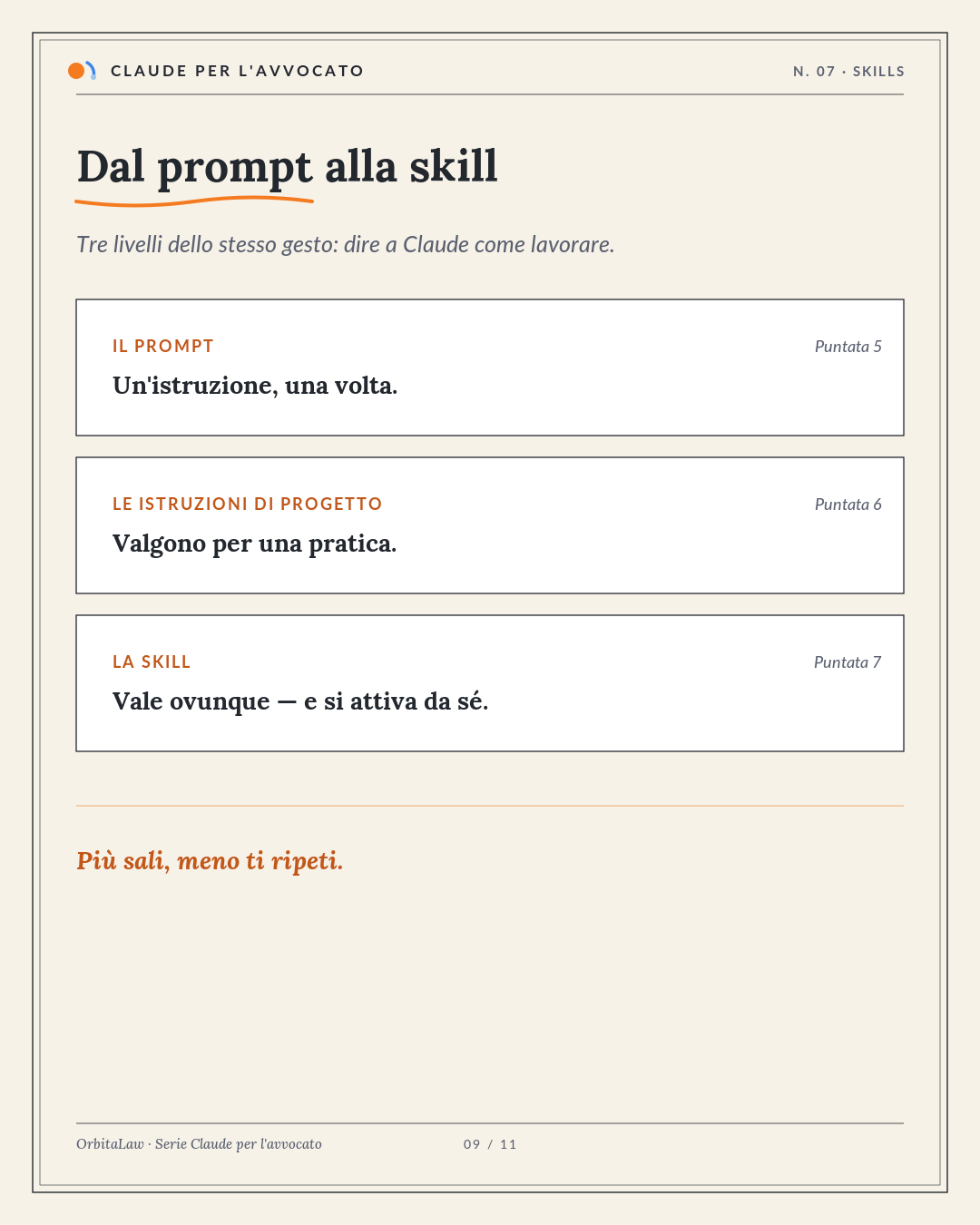 09 Scala