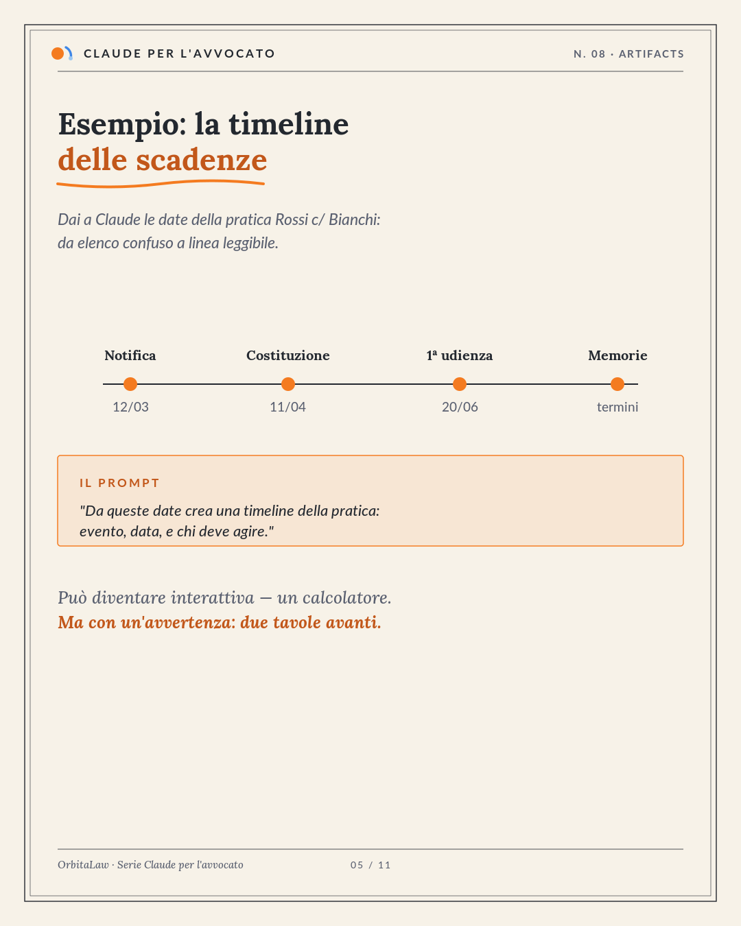 05 Esempio timeline