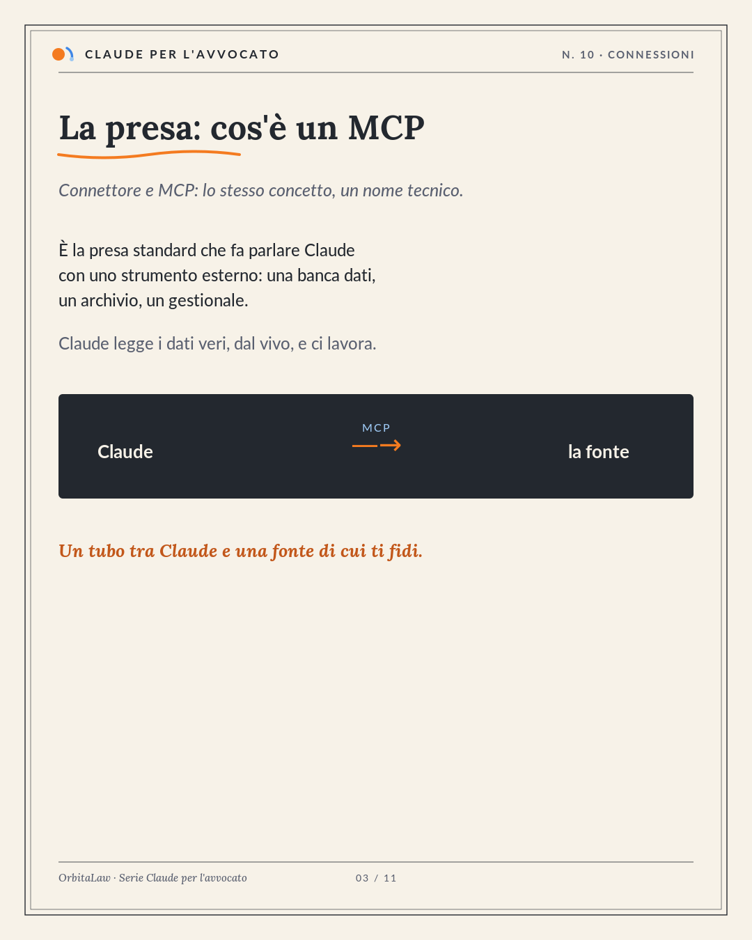 03 Mcp