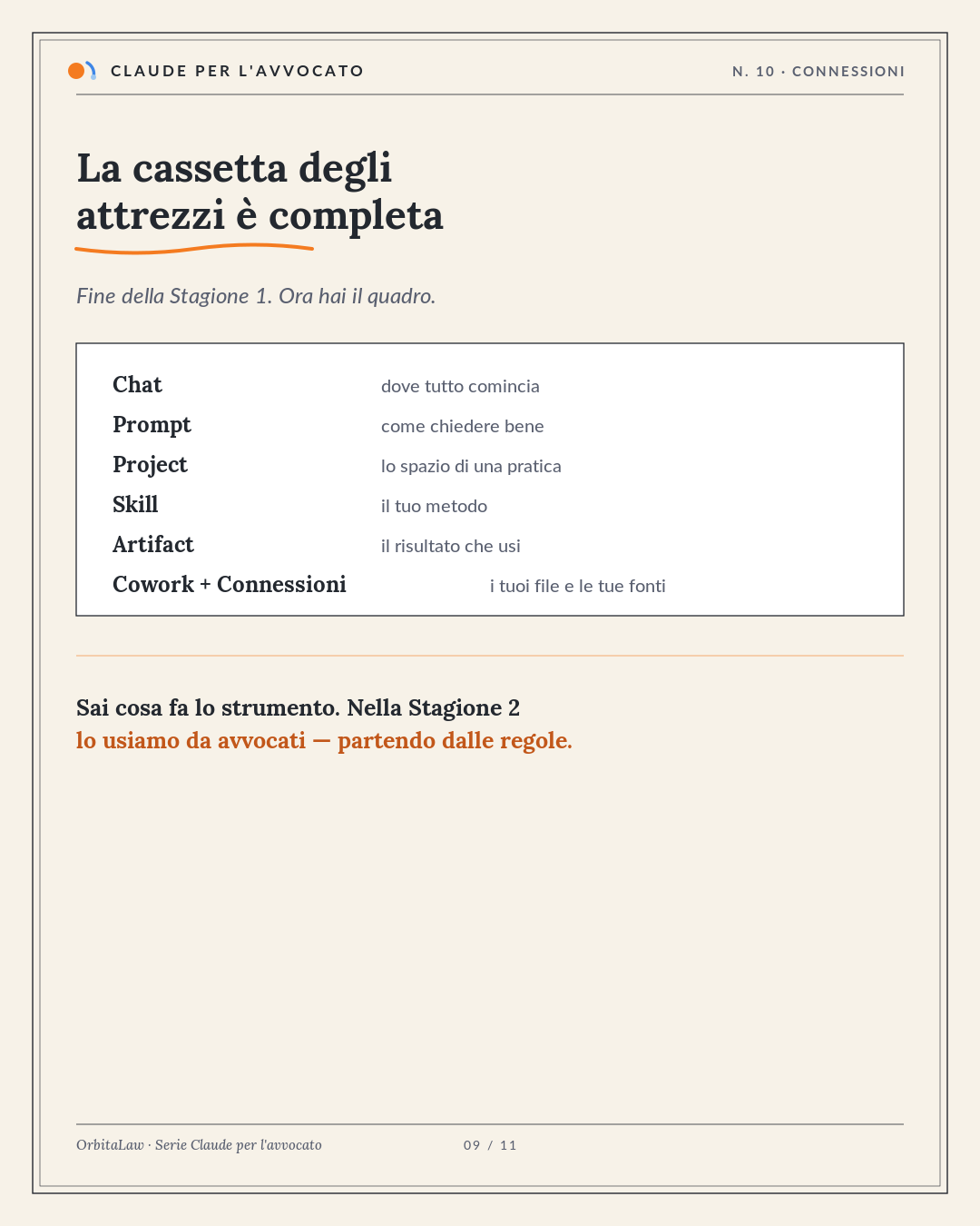 09 Cassetta