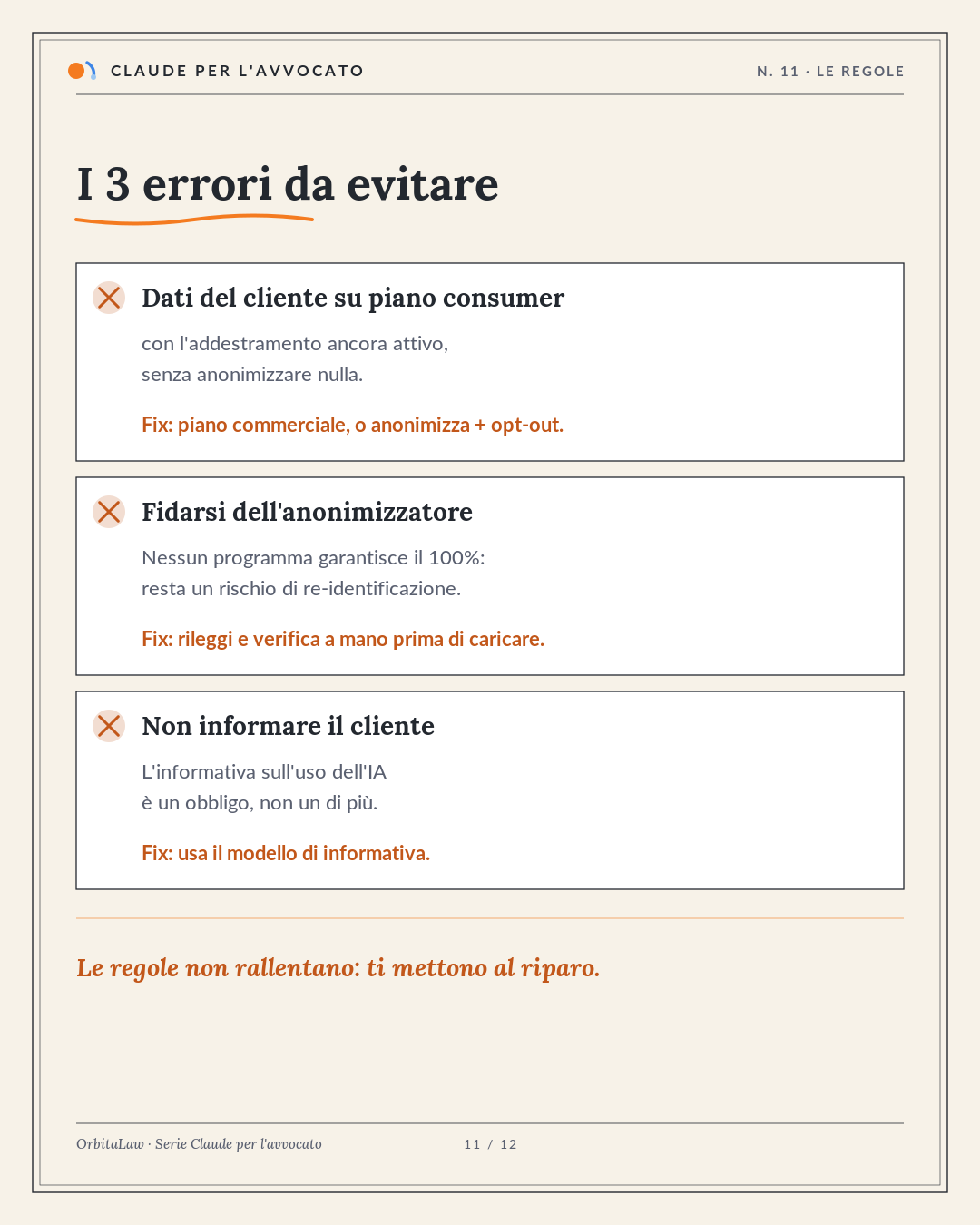 11 Errori