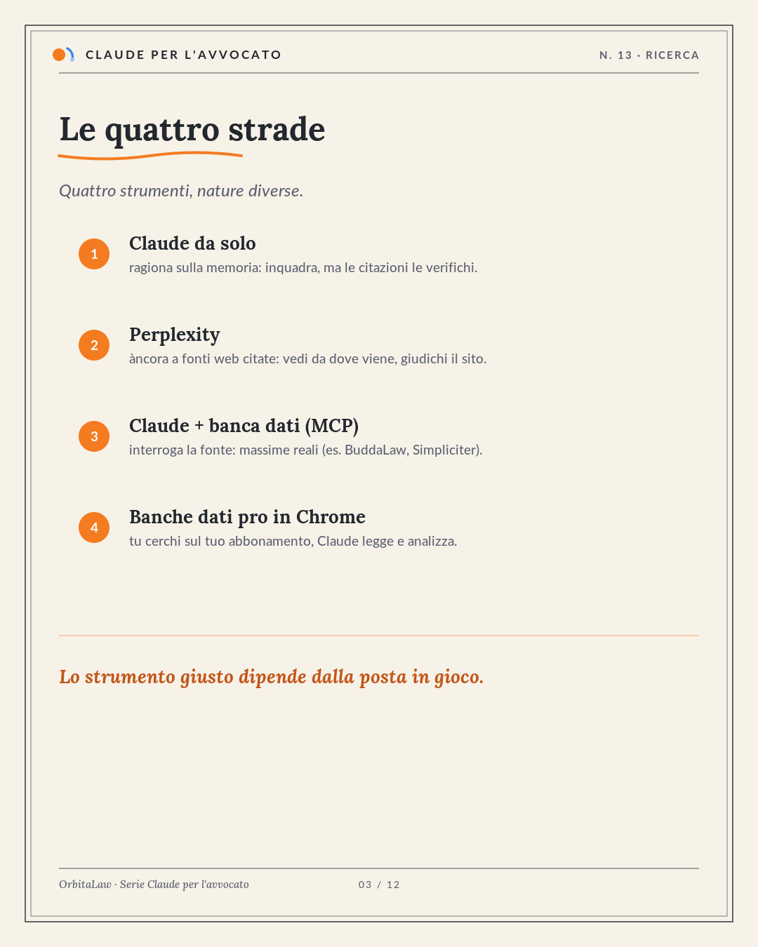 03 Strade