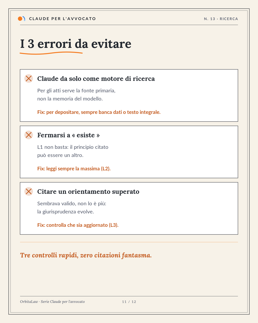 11 Errori