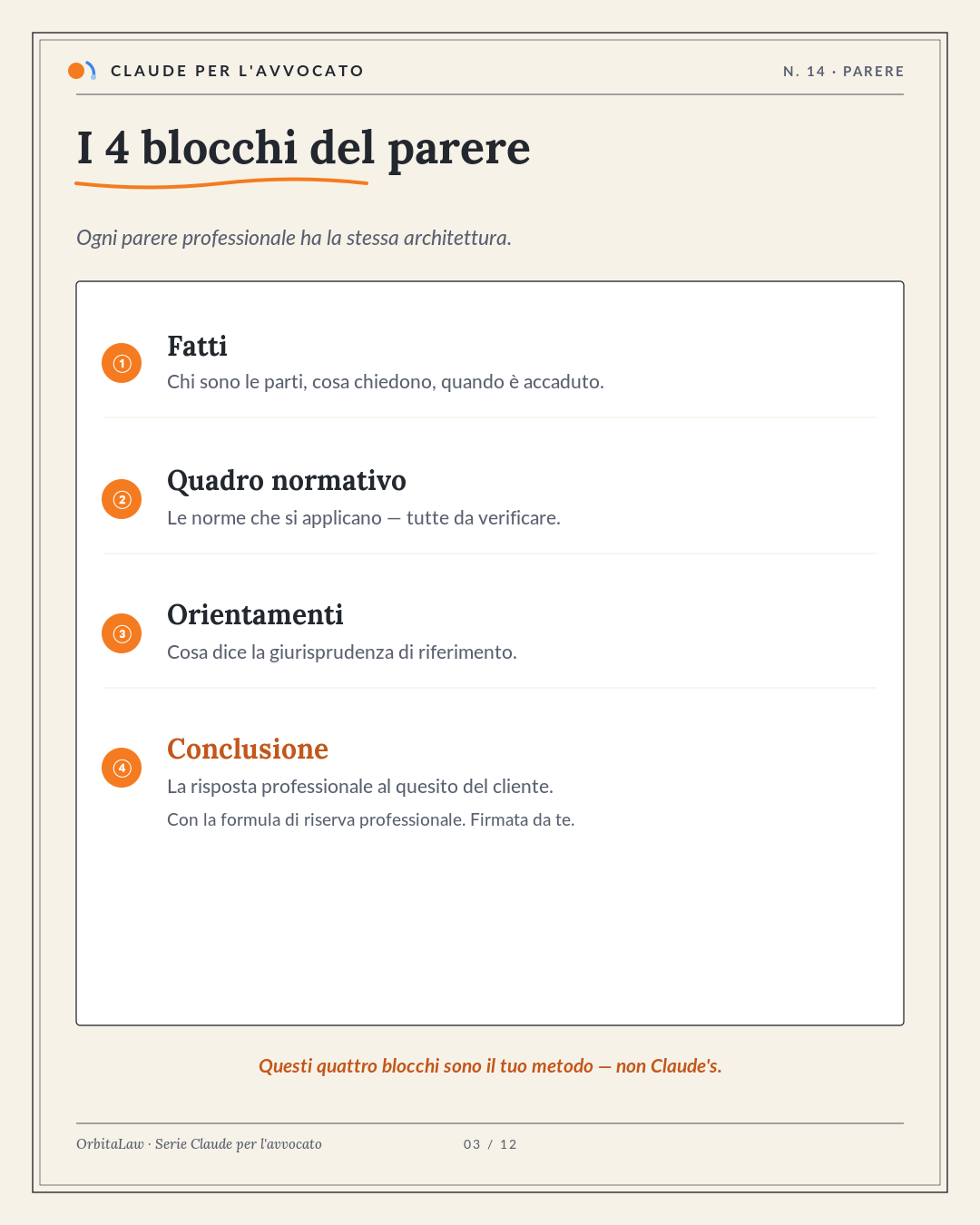 03 Blocchi