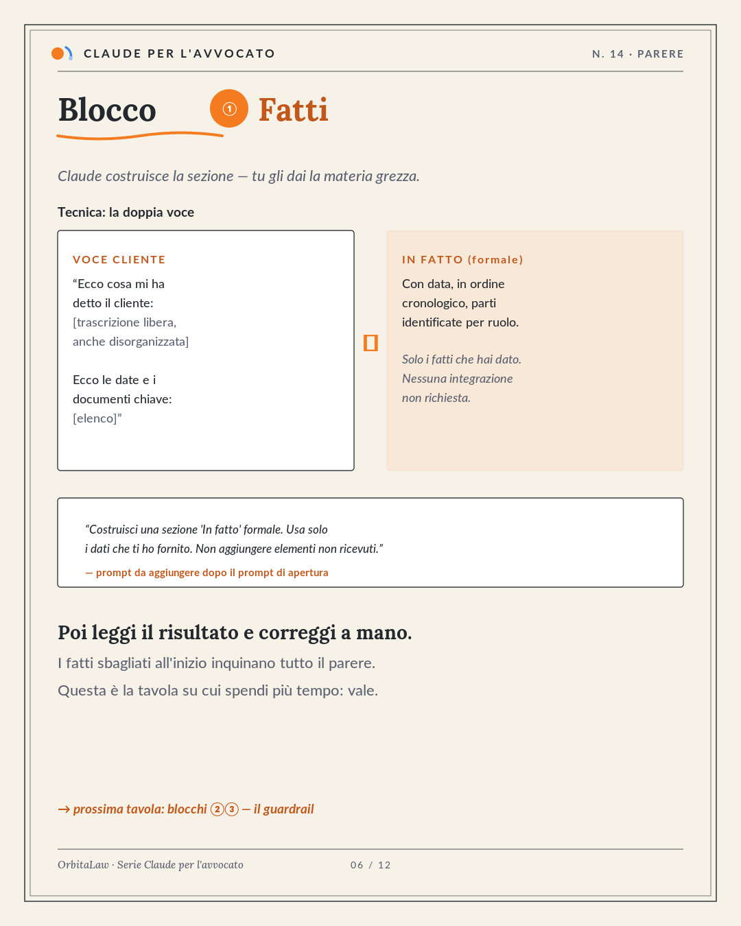 06 Fatti