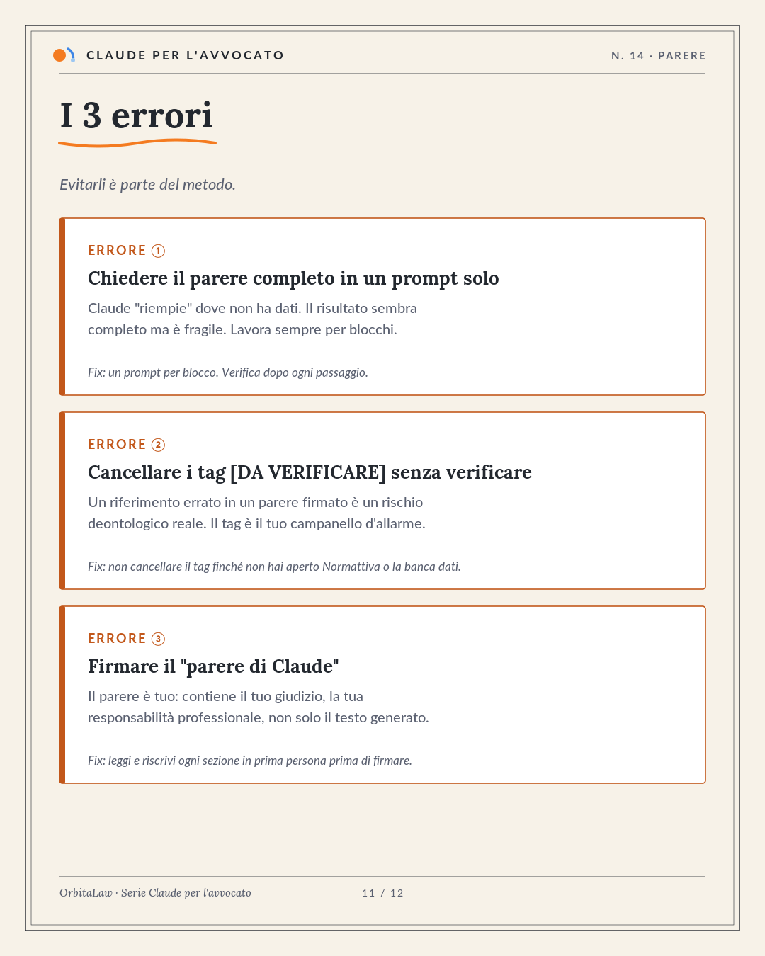 11 Errori