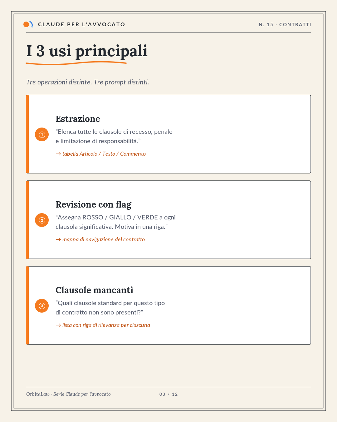 03 Usi
