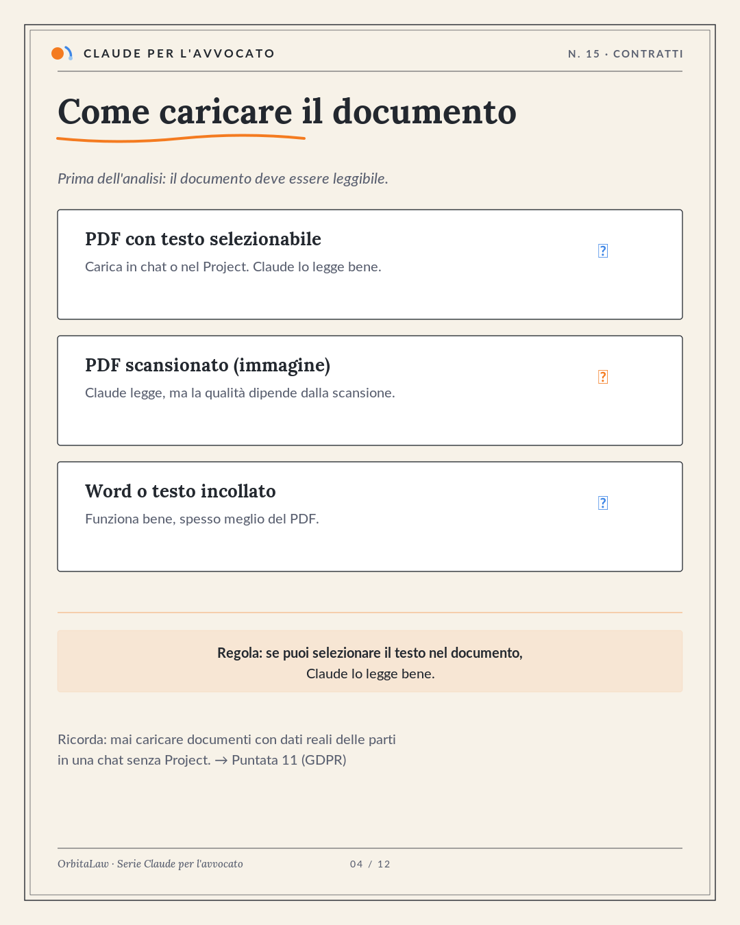 04 Carica