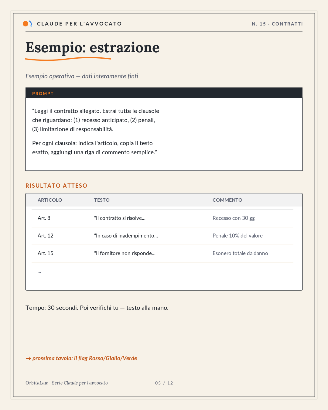 05 Estrazione