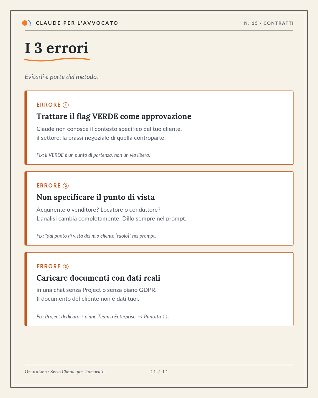 11 Errori
