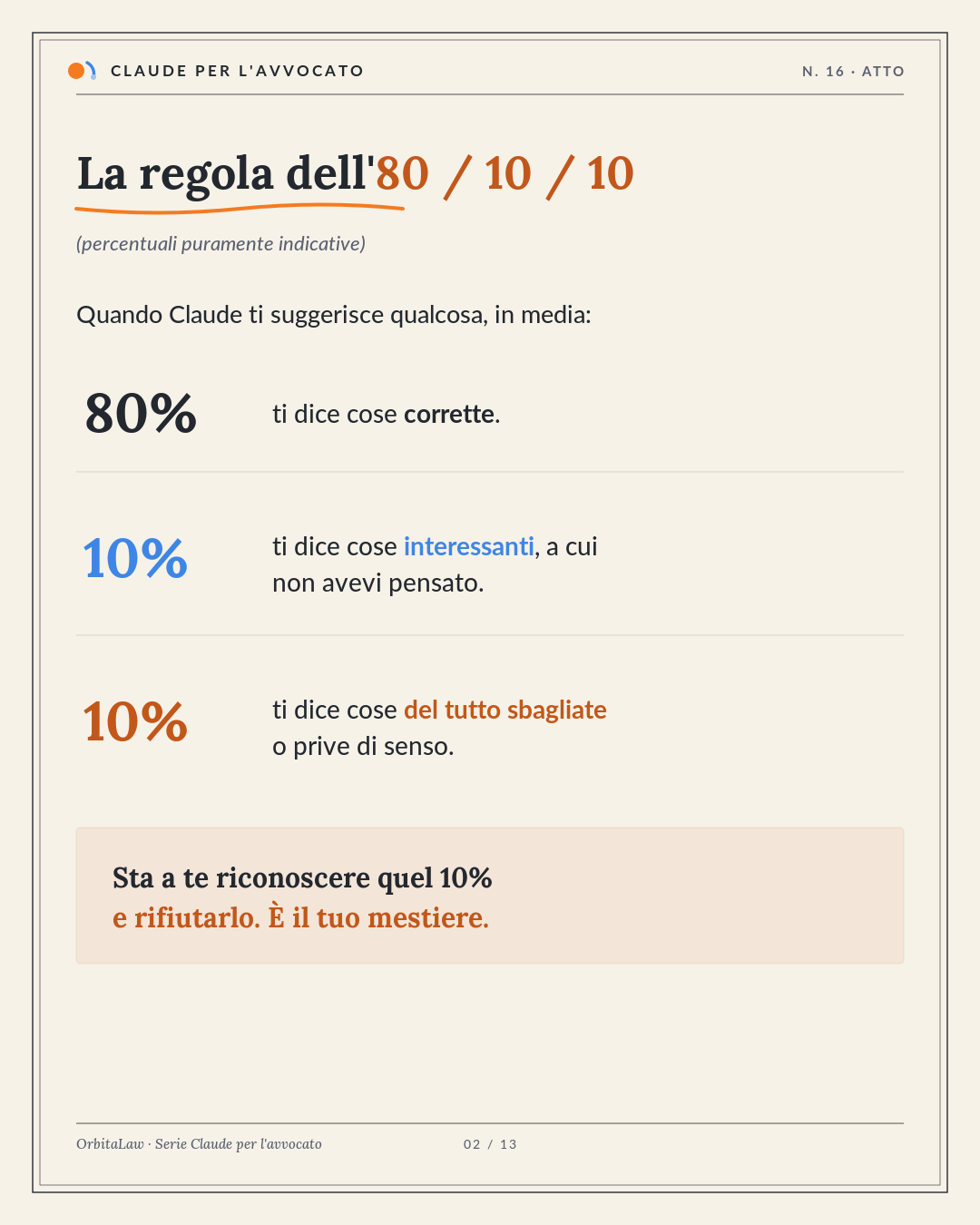 02 Regola