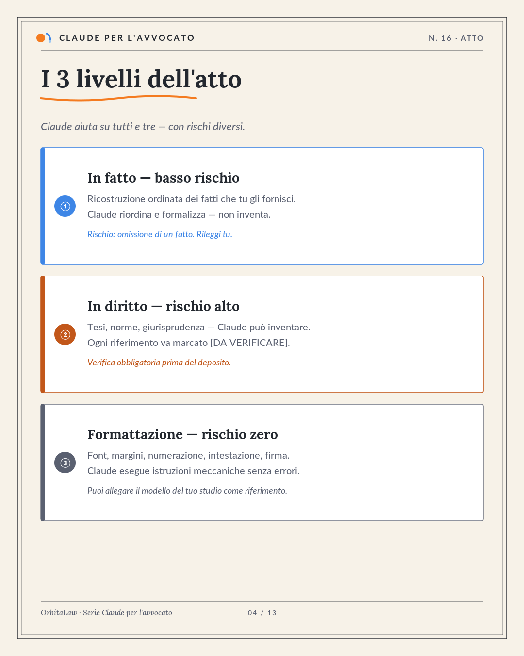04 Livelli