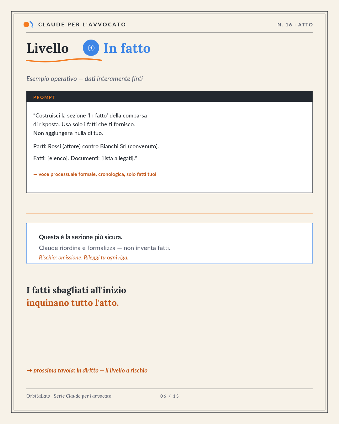 06 Infatto