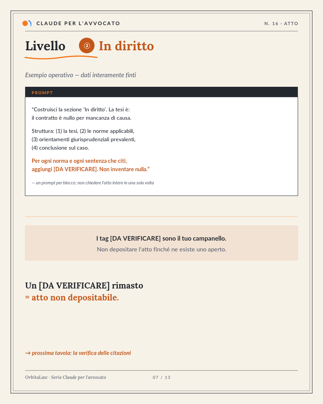 07 Indiritto