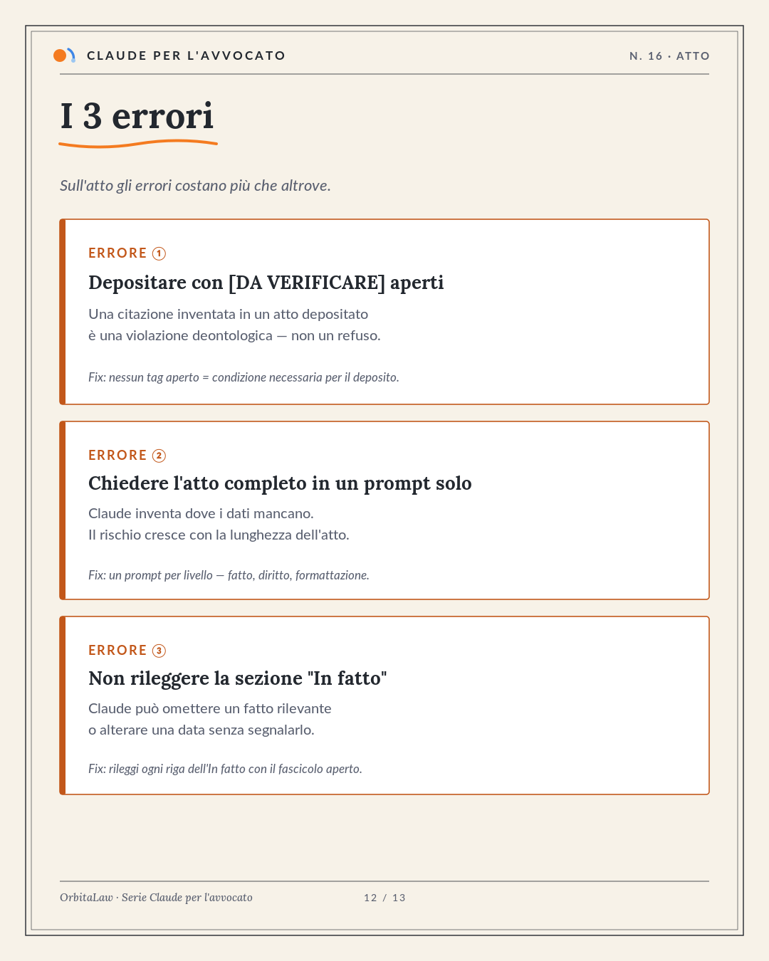 12 Errori