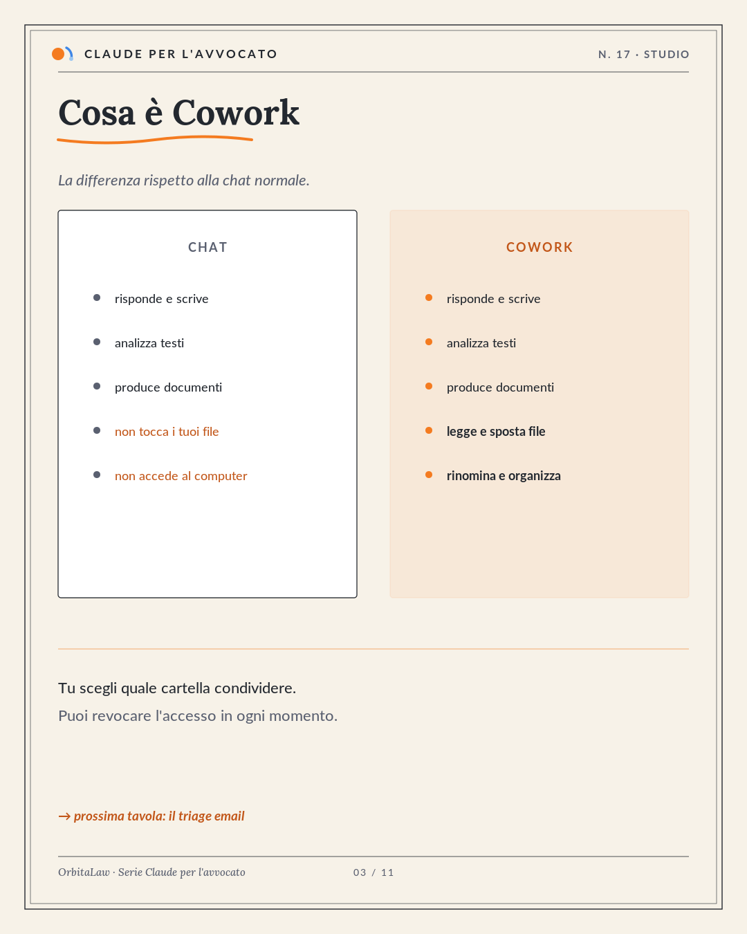 03 Cowork