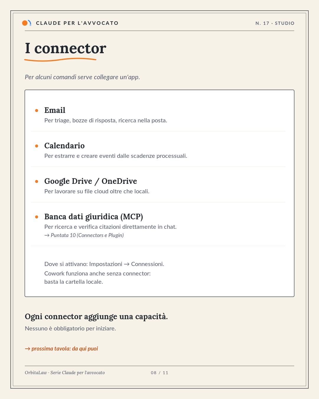 08 Connector