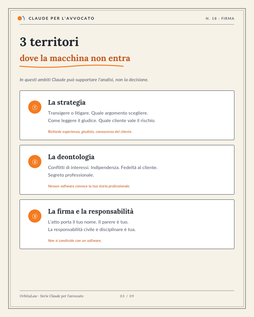 03 Territori