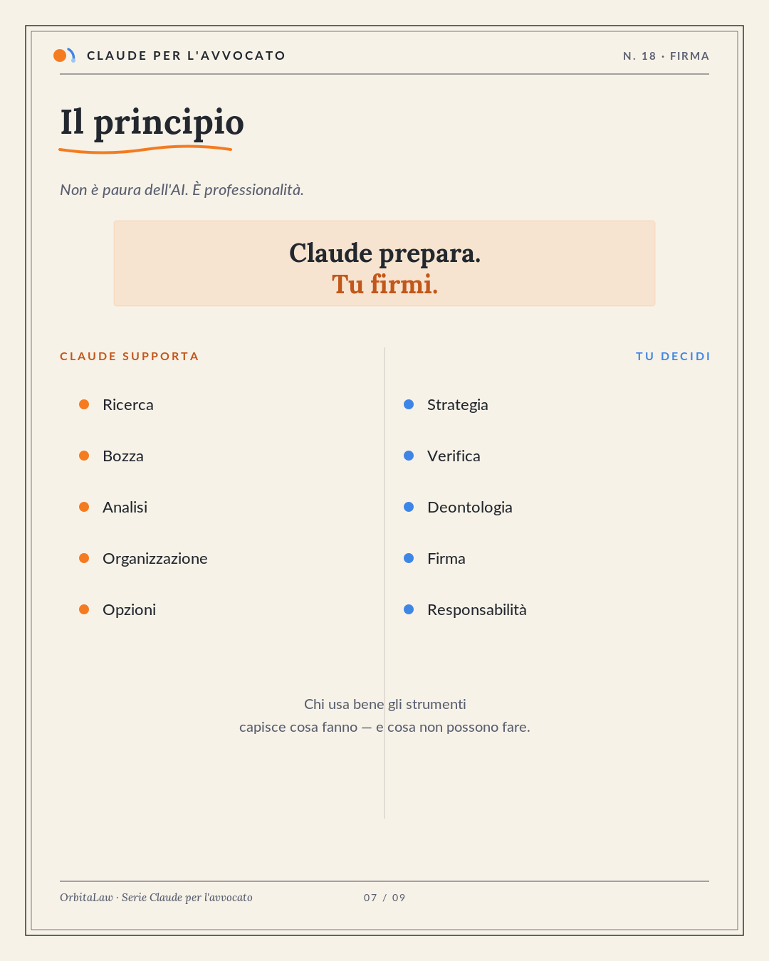 07 Principio